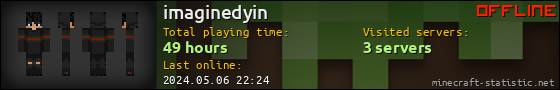 imaginedyin userbar 560x90