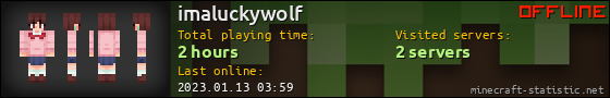 imaluckywolf userbar 560x90