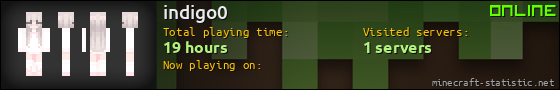indigo0 userbar 560x90