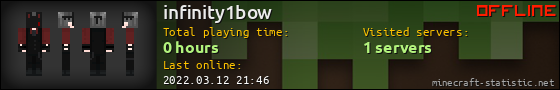 infinity1bow userbar 560x90