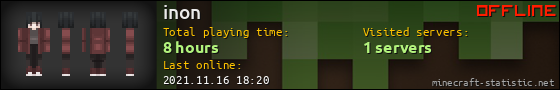 inon userbar 560x90