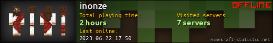 inonze userbar 560x90