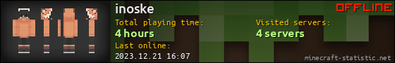 inoske userbar 560x90