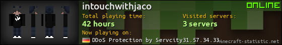 intouchwithjaco userbar 560x90