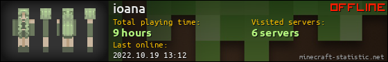 ioana userbar 560x90