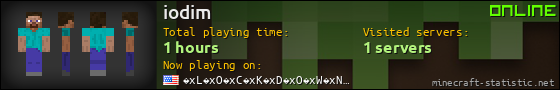 iodim userbar 560x90