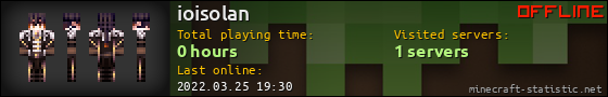 ioisolan userbar 560x90