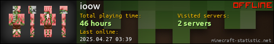 ioow userbar 560x90