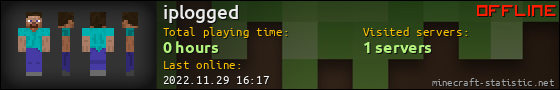 iplogged userbar 560x90
