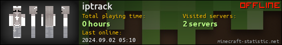 iptrack userbar 560x90
