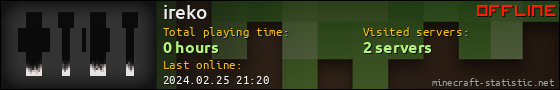 ireko userbar 560x90