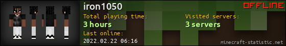 iron1050 userbar 560x90