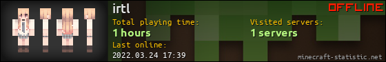irtl userbar 560x90