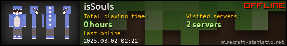 isSouls userbar 560x90