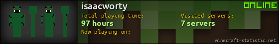 isaacworty userbar 560x90