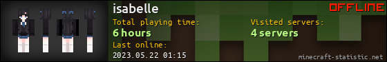 isabelle userbar 560x90