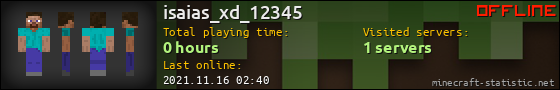 isaias_xd_12345 userbar 560x90