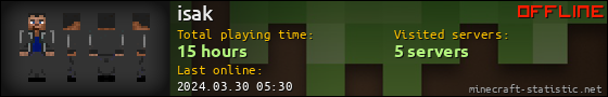 isak userbar 560x90