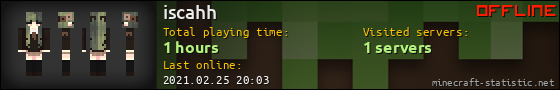 iscahh userbar 560x90