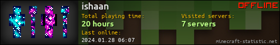 ishaan userbar 560x90
