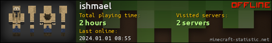 ishmael userbar 560x90