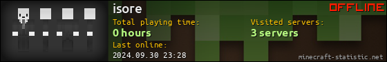 isore userbar 560x90
