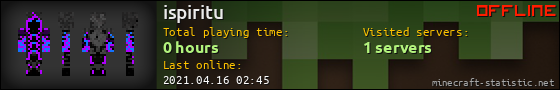 ispiritu userbar 560x90