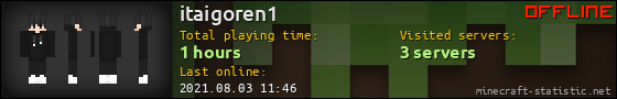 itaigoren1 userbar 560x90