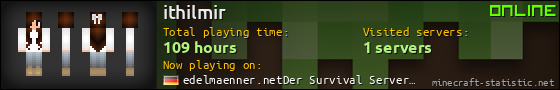 ithilmir userbar 560x90