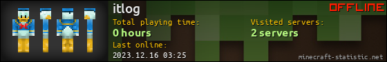 itlog userbar 560x90