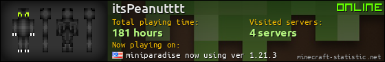 itsPeanutttt userbar 560x90