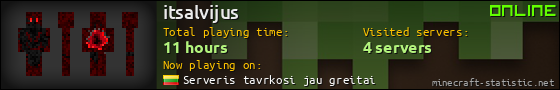 itsalvijus userbar 560x90