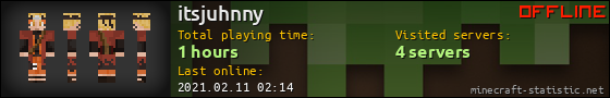 itsjuhnny userbar 560x90