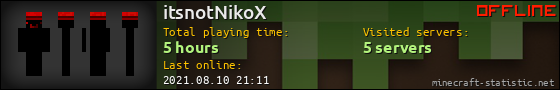 itsnotNikoX userbar 560x90