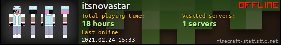 itsnovastar userbar 560x90