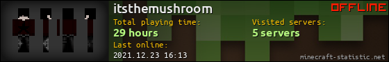 itsthemushroom userbar 560x90