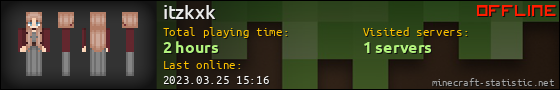 itzkxk userbar 560x90