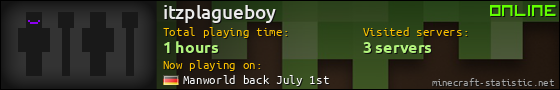 itzplagueboy userbar 560x90