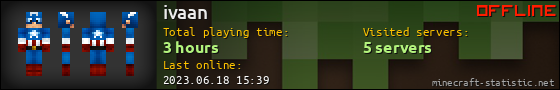 ivaan userbar 560x90