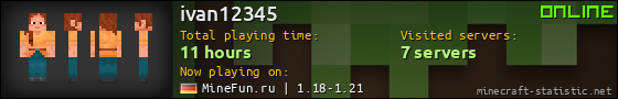 ivan12345 userbar 560x90