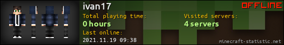 ivan17 userbar 560x90