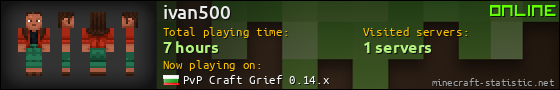 ivan500 userbar 560x90