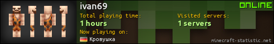 ivan69 userbar 560x90