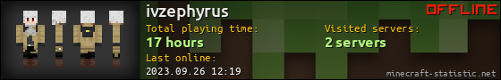 ivzephyrus userbar 560x90