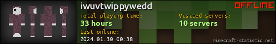 iwuvtwippywedd userbar 560x90