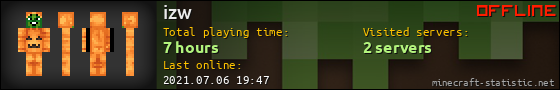 izw userbar 560x90
