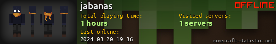 jabanas userbar 560x90
