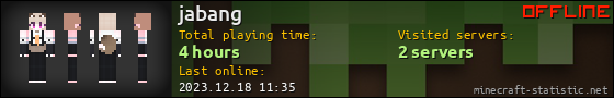 jabang userbar 560x90