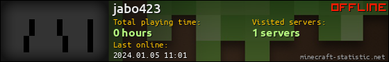 jabo423 userbar 560x90