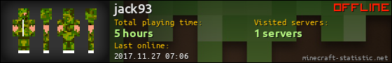 jack93 userbar 560x90